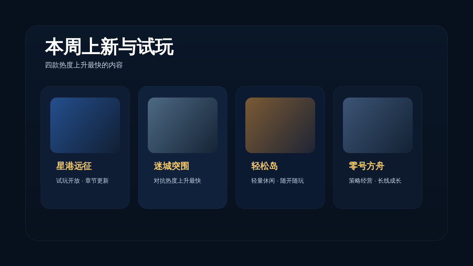 开云kaiyun游戏首页展示图二